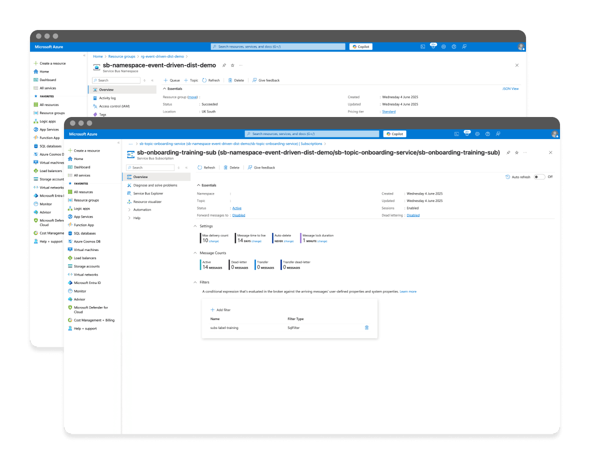Azure service bus mockup