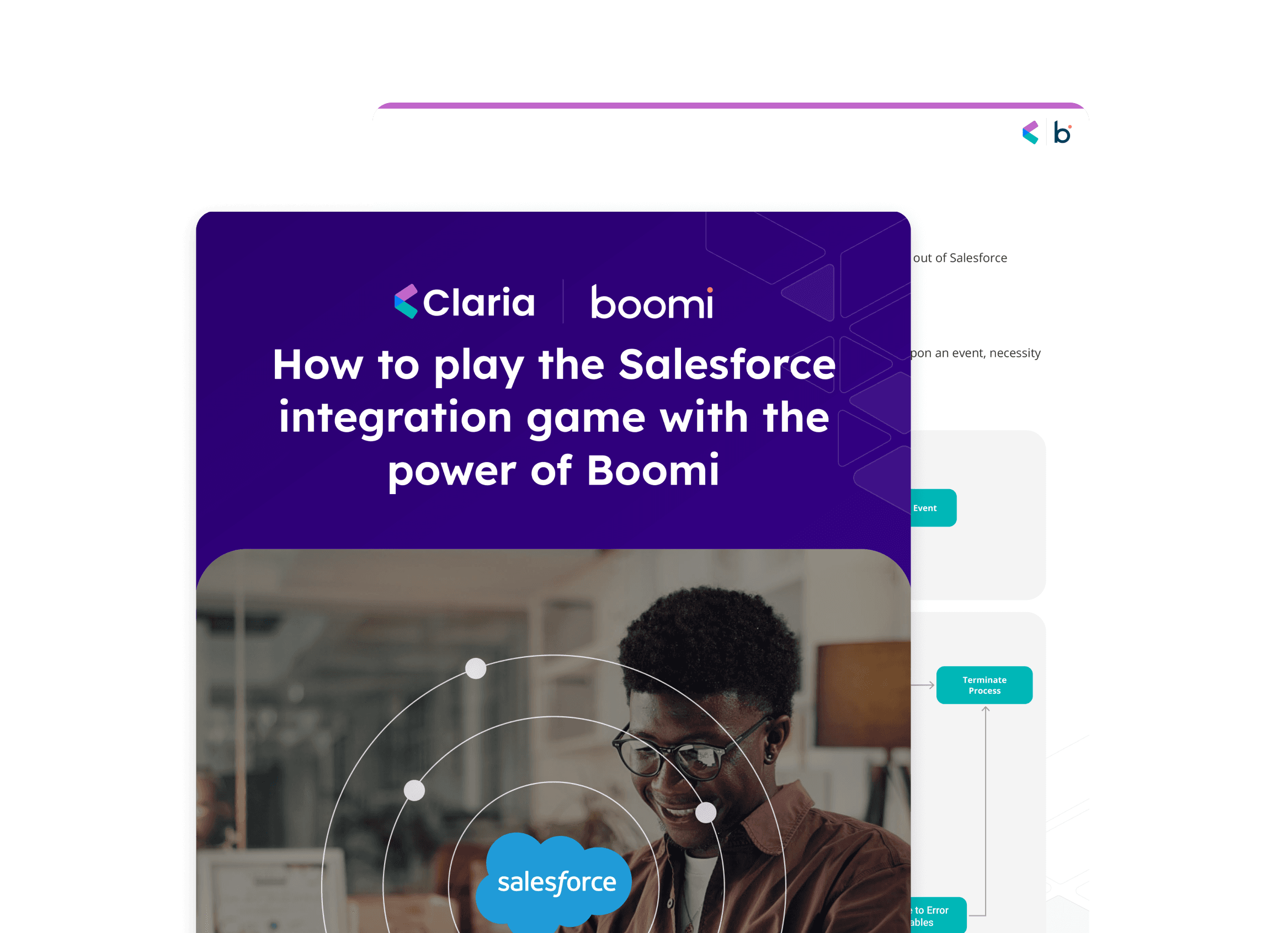 Salesforce integration